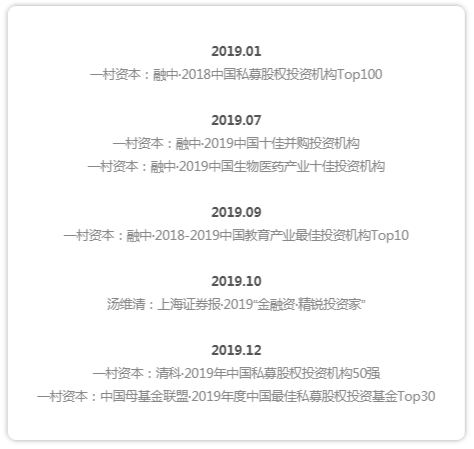 lewin乐玩官网-相信品牌力量